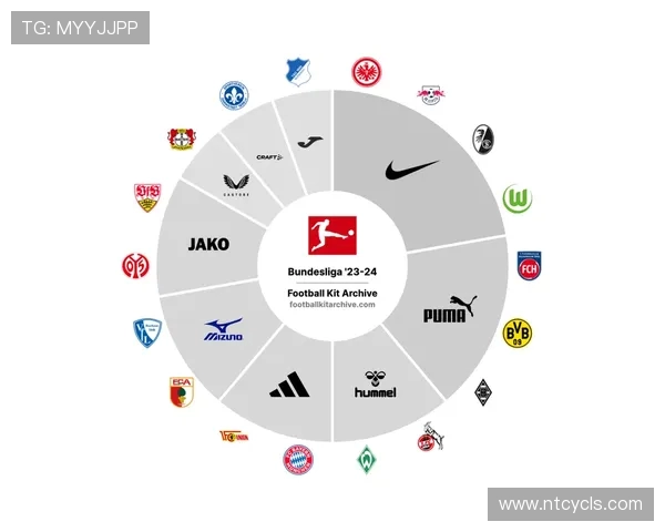 聚焦五大联赛发展动态与球员转会趋势的深度分析报告