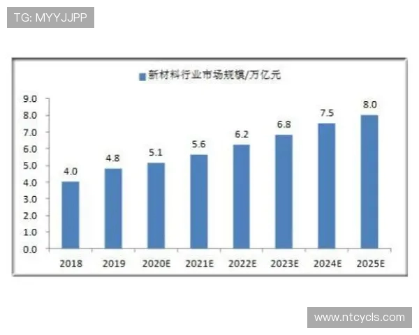 体育运动激发全民健康活力与时代精神融合发展新趋势的深度探索研 体育运动激发全民健康活力与时代精神融合发展新趋势的深度探索研