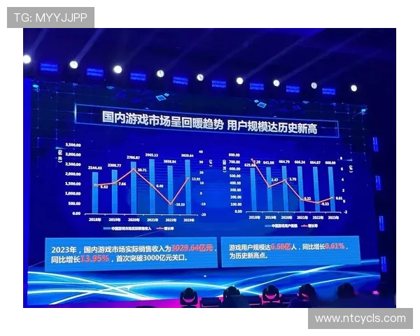 电竞行业的未来发展趋势与创新技术探索解析 电竞行业的未来发展趋势与创新技术探索解析