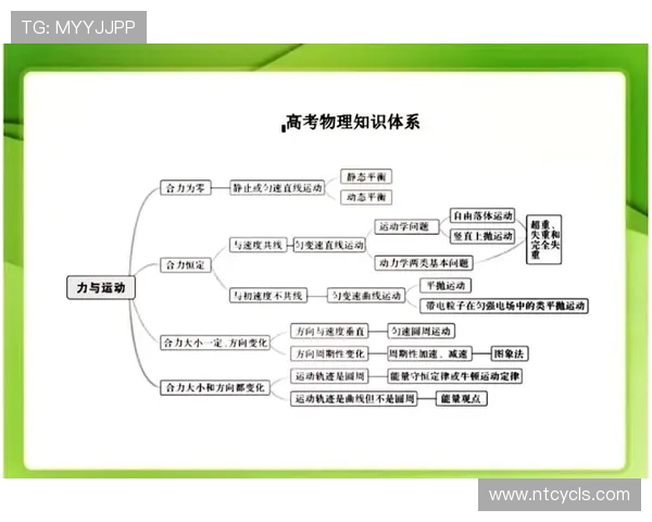 探索体育运动对身心健康的多维影响与未来发展趋势分析 探索体育运动对身心健康的多维影响与未来发展趋势分析