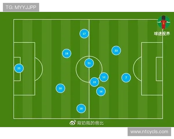 南京篮球队边路渗透打法深度解析与战术应用探讨 南京篮球队边路渗透打法深度解析与战术应用探讨