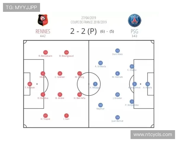 成都足球队与广州足球队赛后复盘分析及比赛经验总结