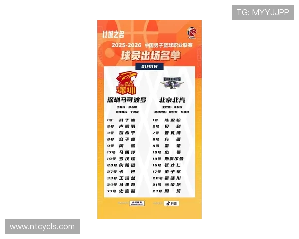 最新篮球意识排行榜揭晓北京篮球队强势领跑前十名