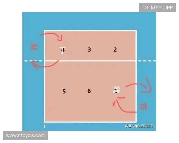 深圳排球队挑战赛战术分析与表现评估全面解读