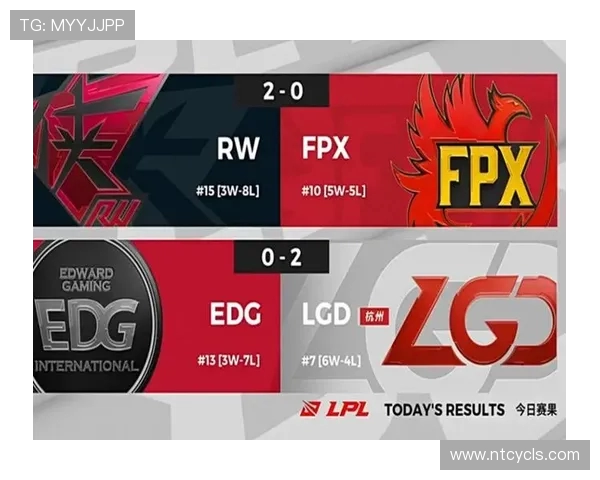 王者荣耀热议:FPX选手个人能力的争议与分析 王者荣耀热议:FPX选手个人能力的争议与分析