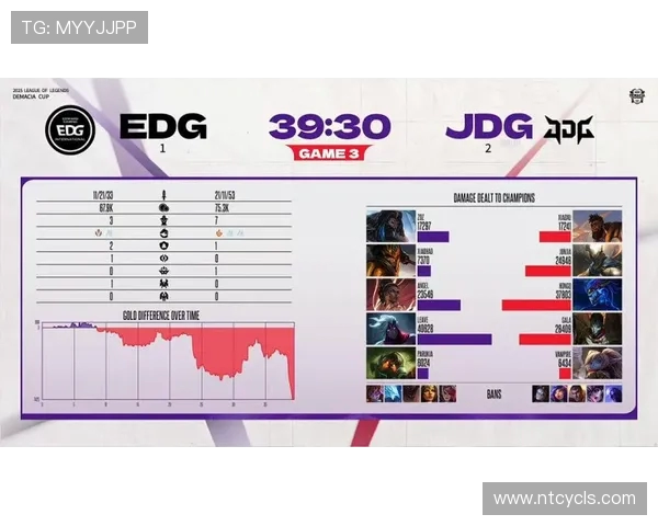 赛后分析：EDG与BLG对决中的速度较量与战术深度探讨