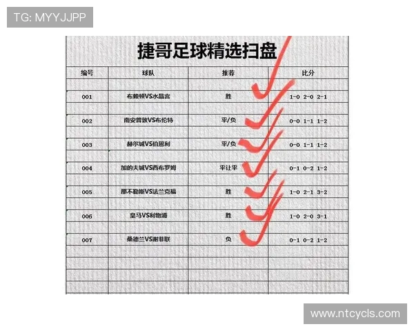 赛后复盘分析北京足球队与成都足球队的表现与状态对比