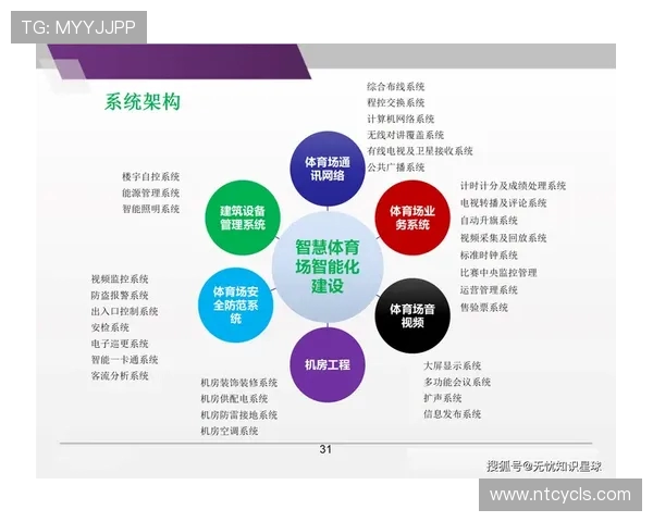 探索全球体育文化的多样性与融合如何推动体育运动的未来发展